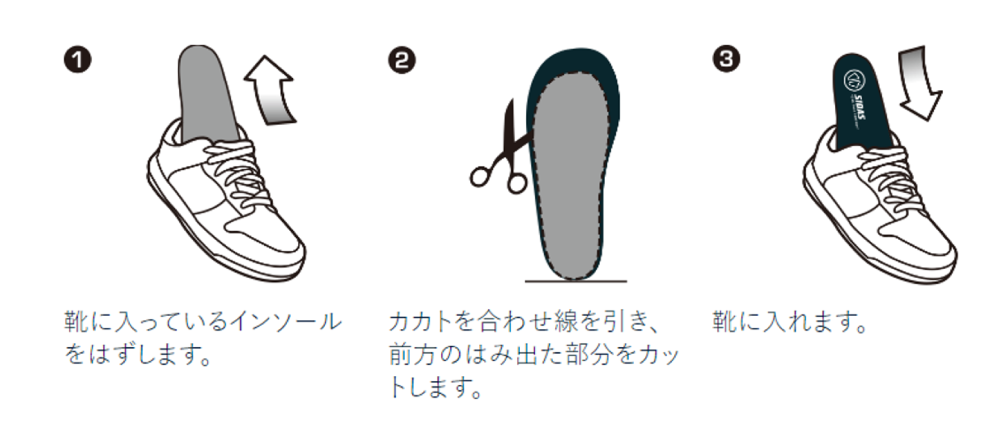 指定靴にインソールがある場合